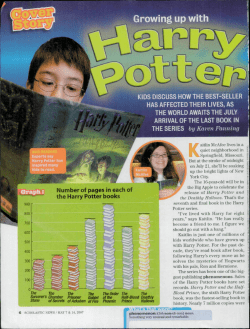 Number of pages in each of the Harry Potter books
