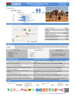 - data.unhcr.org