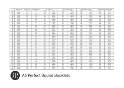 Artwork Guides - Route One Print