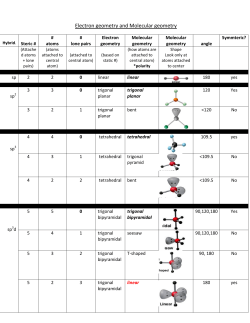 Electron geometry and Molecular geometry