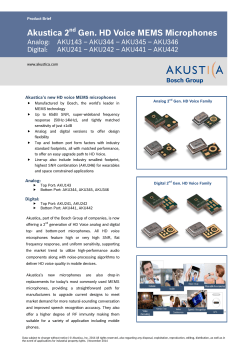 AKU440 Product Brief
