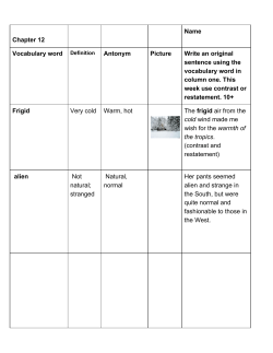 Chapter 12 Name Vocabulary word Definition Antonym