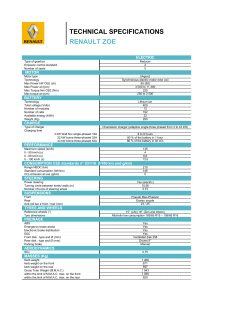 technical specifications renault zoe