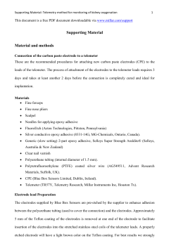 Supporting Material Material and methods