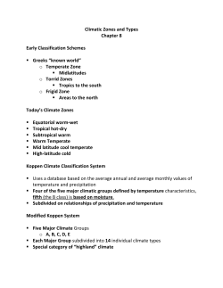 Outline-Climatic Zones and Types