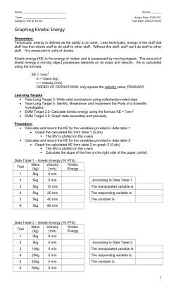 Graphing Kinetic Energy