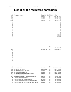 List of all the registered containers