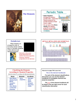 Chapter 7 Periodic Properties of the Elements