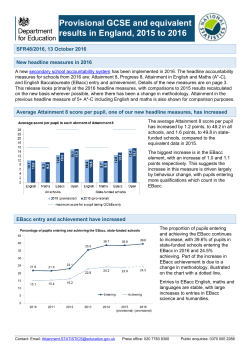 Provisional GCSE and equivalent results in