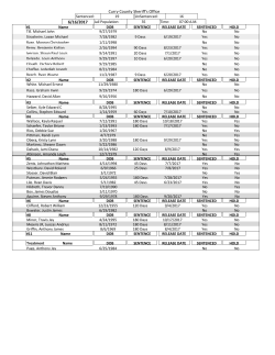 Curry County Sheriff`s Office 5/26/2017