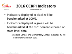 2016 CCRPI Indicators
