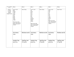 Class 3 Spelling Term 4 - Blackboys C of E Primary School