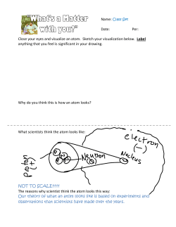 Close your eyes and visualize an atom. Sketch