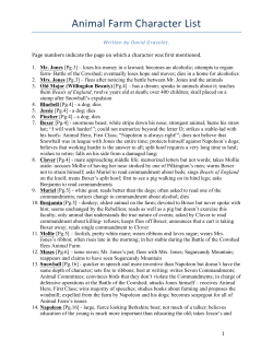 Animal Farm Character List
