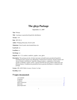 The ghyp Package