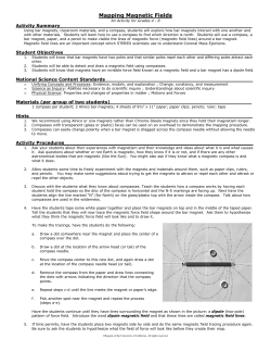 Mapping Magnetic Fields