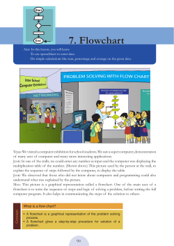 7. Flowchart