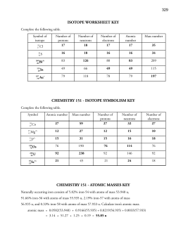 isotope symbolism key