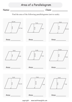 Area of a Parallelogram