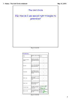 Notes - The Unit Circle.notebook