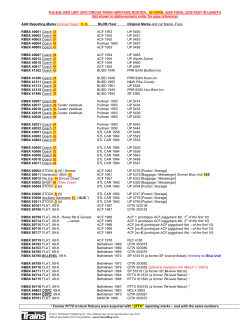 R.B.B.B. RED UNIT 2010 CIRCUS TRAIN HERITAGE ROSTER: 59