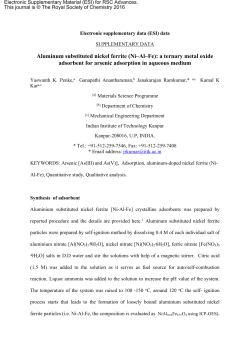 Aluminum substituted nickel ferrite (Ni&ndash;Al&ndash;Fe): a ternary metal oxide