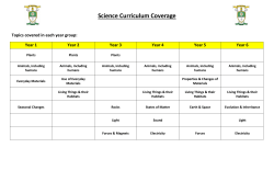 SCIENCE OVERVIEW