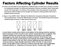 Factors Affecting Cylinder Results