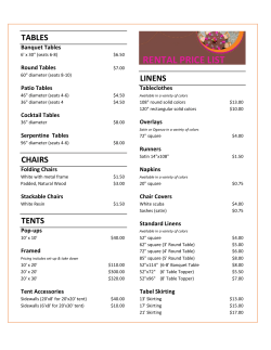 rental price list
