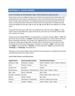 APPENDIX 2 - DUTCH NAMES