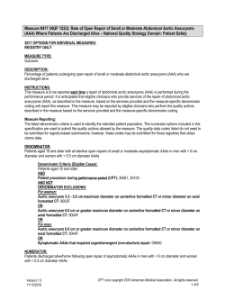 Measure Description (CMS)