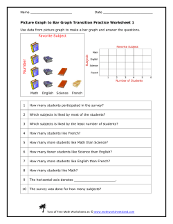 Picture Graph to Bar Graph Transition Practice