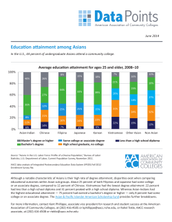 Education attainment among Asians