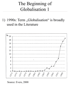 Der Beginn von Globalisierung 1