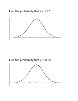 Find the probability that Z