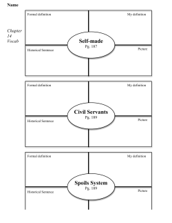 Self-made Civil Servants Spoils System