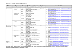 Overview of Animalia: Primary teaching resource
