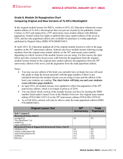This chart - Common Core Success