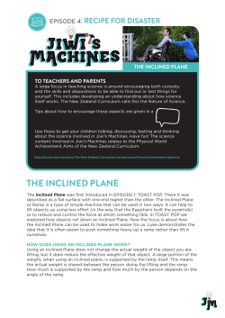 the inclined plane