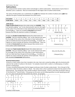 naming alkene
