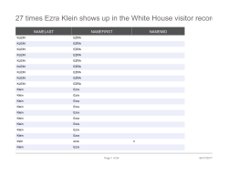 27 times Ezra Klein shows up in the White House visitor records