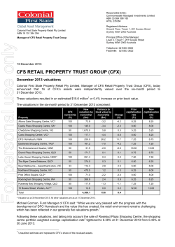 Colonial First State Property Limited