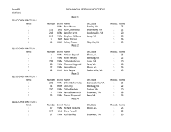 Motocross 8/28/10 Results