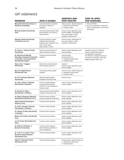 Scholarships - Marquette University