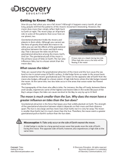 Getting to Know: Tides