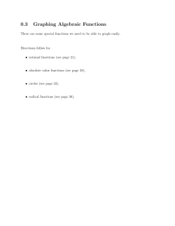 0.3 Graphing Algebraic Functions