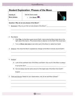 GIZMOS phases of the moon