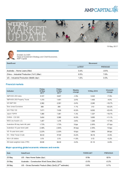 Financial markets Major upcoming global