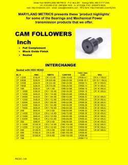 Product Highlights for some of the Bearings