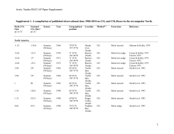 Arctic Tundra RECCAP Paper Supplements 1 Supplement 1. A